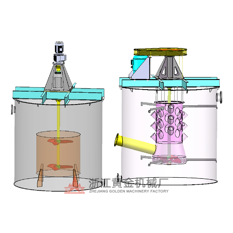 XBN型高濃度攪拌槽